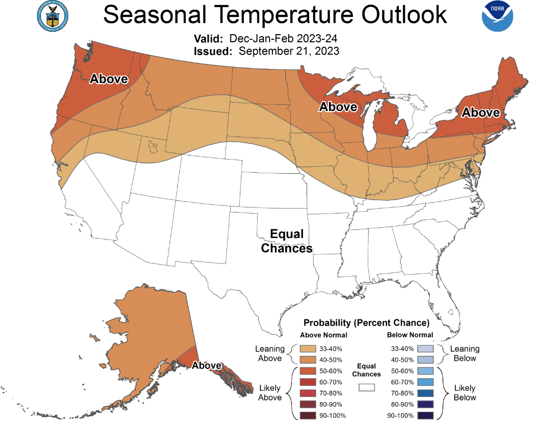 Warm and dry or cold and snowy? NOAA gives its winter prediction