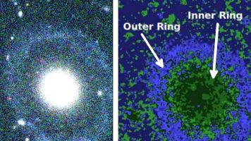 Astronomers Find A Rare Ring Galaxy With An Even Rarer Second Ring