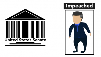 Graphic of U.S. Senate and man