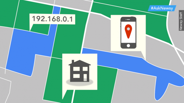 IP addresses, locations and your home address are a few things Google knows.