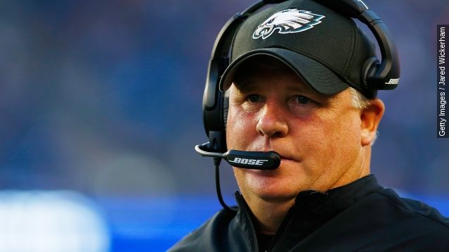 Head coach Chip Kelly of the Philadelphia Eagles looks on in the first quarter against the New England Patriots during the preseason game at Gillette Stadium on August 15, 2014 in Foxboro, Massachusetts.