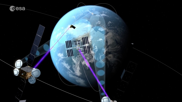 An artistic rendering of how the ESA's new satellite network would work.