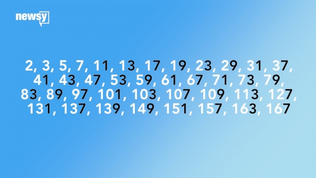 A graphic of several prime numbers.