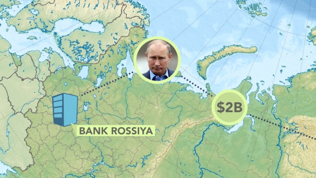 Money tied to Vladimir Putin and his friends took a long trip through offshore accounts and back into Russia.