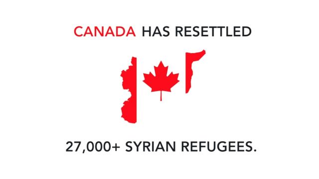 Canada scores near the top of Oxfam's "fair share" rating for resettling Syrian refugees.