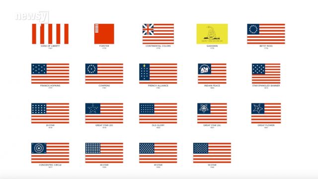 19 US flags 1767-1960