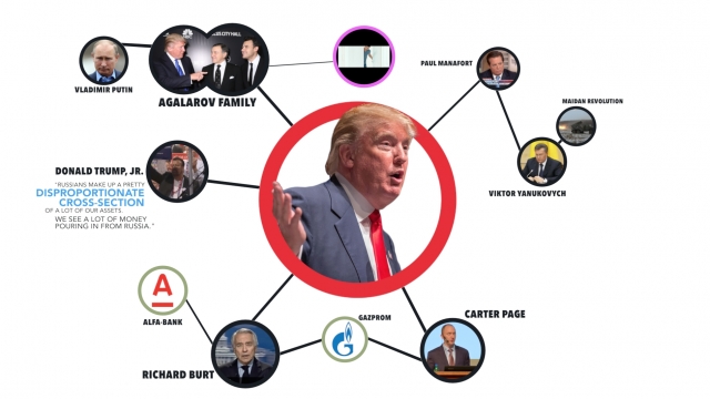 We've mapped Donald Trump's political and financial ties to Putin's Russia.