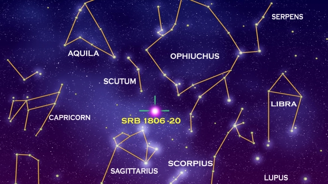 A NASA rendering of some Zodiac constellations