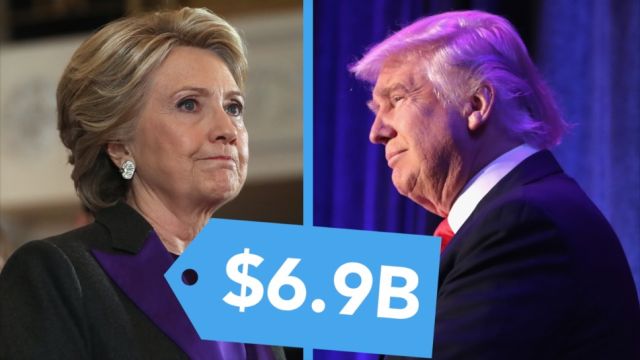 Hillary Clinton, Donald Trump, and a $6.9 billion price tag