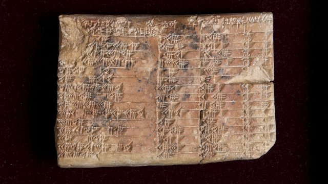 Babylonian clay tablet with mathematical trig formulas
