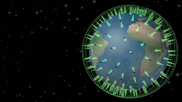Animation of a grid of satellites