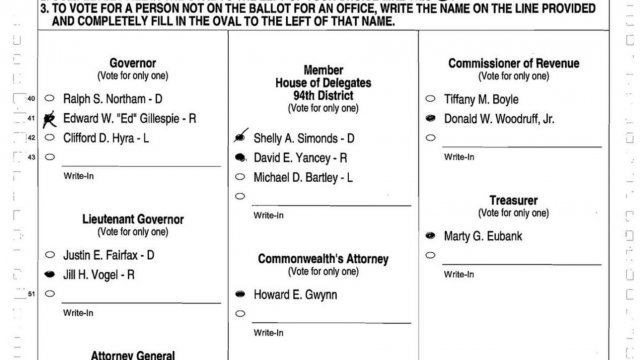 Virginia's controversial ballot