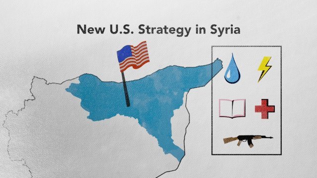 The U.S. has laid out it's new strategy in Syria, and it sounds a bit like nation-building.