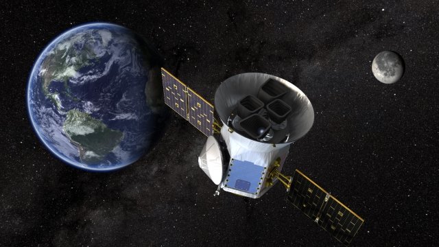The Transiting Exoplanet Survey Satellite