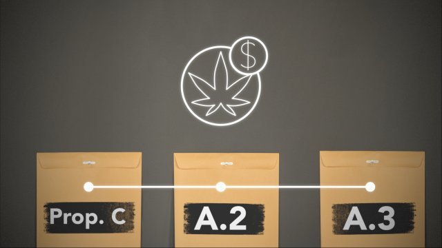 Missouri's three marijuana proposition