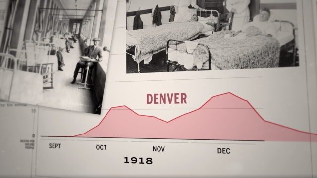 Denver's 1918 'Double Hump' Shows Danger Of Ending Quarantine Too Soon