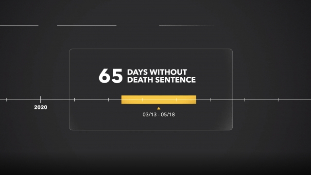 U.S. Just Had Its Longest Stretch Without A Death Sentence Since 1973