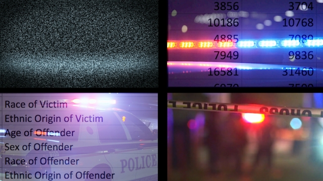 Split screen of police imagery