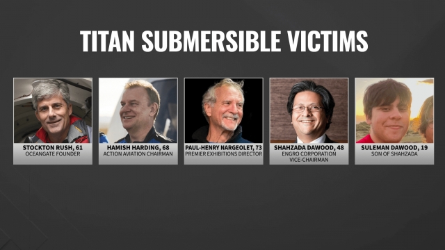 Titan submersible victims.