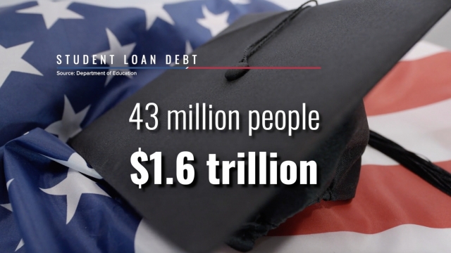 Graphic showing the amount of student loan debt in the United States.