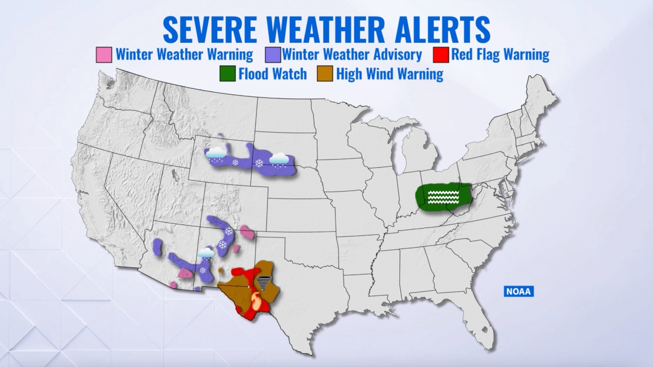 Severe weather alerts threaten millions of Americans this week