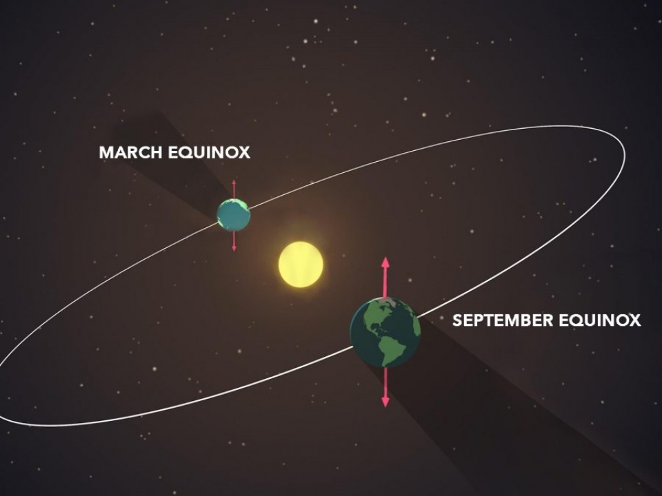 The fall equinox is almost here. What does that mean?